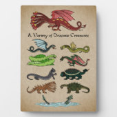 Een verscheidenheid aan draconische creaties fotoplaat (voorkant)