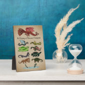 Een verscheidenheid aan draconische creaties fotoplaat (Zijkant)