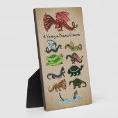 Een verscheidenheid aan draconische creaties fotoplaat (Zijkant)