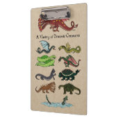 Een verscheidenheid aan draconische creaties klembord (Links)