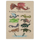 Een verscheidenheid aan draconische creaties klembord (Achterkant)