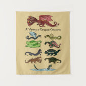 Een verscheidenheid aan draconische creaties wandkleed (Voorkant)