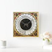 EEN VERTICALE SUNDIALE EN HET ENIGMA VAN UREN VIERKANTE KLOK (Huis)