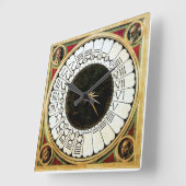 EEN VERTICALE SUNDIALE EN HET ENIGMA VAN UREN VIERKANTE KLOK (Hoek)