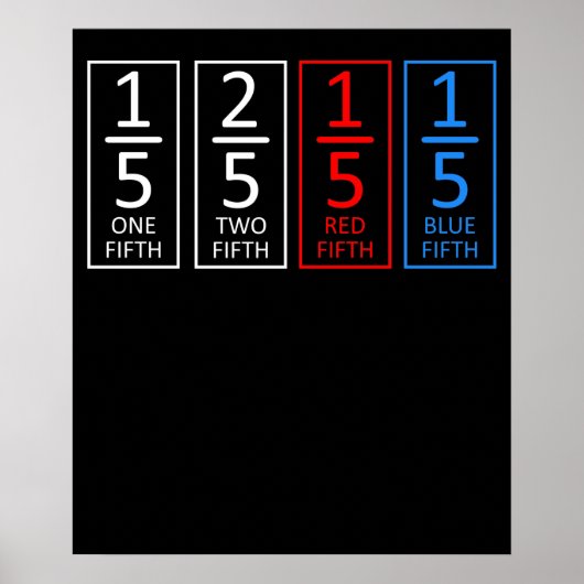 Eén vijfde Wiskunde docent wiskunde Wiskunde stude Poster (Voorkant)