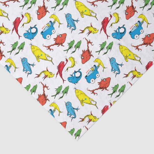 Eén vis twee vis - eerste verjaardag tissuepapier (Detail)