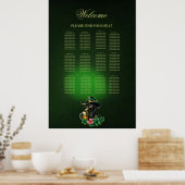 Een vleugje Ierland: Poster (Keuken)