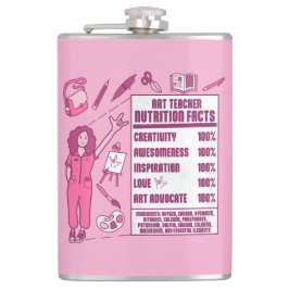 Een Waardering voor Kunstleraren - Perfect Cadeau  Heupfles