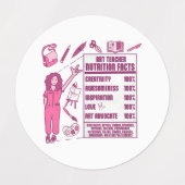 Een Waardering voor Kunstleraren - Perfect Cadeau Labels (Design 2)