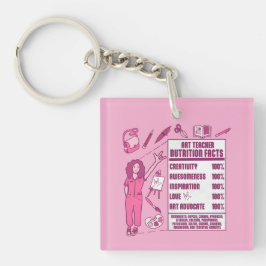 Een Waardering voor Kunstleraren - Perfect Cadeau  Sleutelhanger