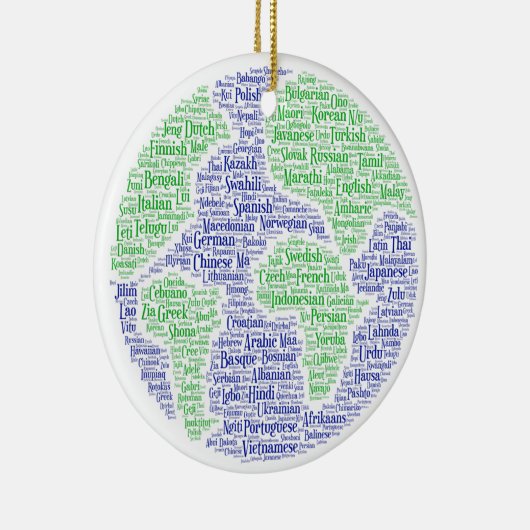 Een wereld van talen ornament (Rechts)