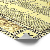 Een Wereldkaart van stereotypen Poster (Hoek)