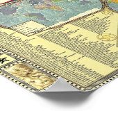 Een Wereldkaart van stereotypen Poster (Hoek)