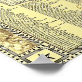 Een Wereldkaart van stereotypen Poster (Hoek)