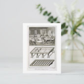 Een werkplaats en gereedschap van de spiegelmaker, briefkaart (Staand voorkant)