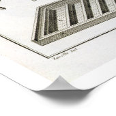 Een werkplaats en gereedschap van de spiegelmaker, poster (Hoek)