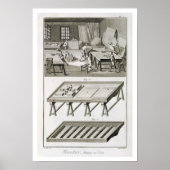 Een werkplaats en gereedschap van de spiegelmaker, poster (Voorkant)