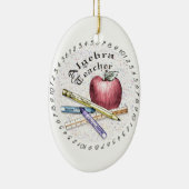 Een wiskundeleraar keramisch ornament (Rechts)