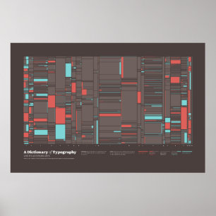 Een woordenboek van Typografie - Verschillen Poster