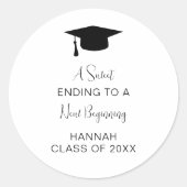Een zoet einde aan een nieuw begin afstudeerfeest ronde sticker (Voorkant)