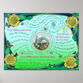 Een zonnesurenziekte aanpassen poster