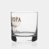 Eend Drink Glas (Links)