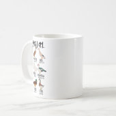 Eend typt Christelijk God zegt dat ik bijbelvers r Koffiemok (Voorkant links)