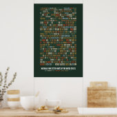 Eenheden van het Nationaal Park Systeem van de VS Poster (Keuken)