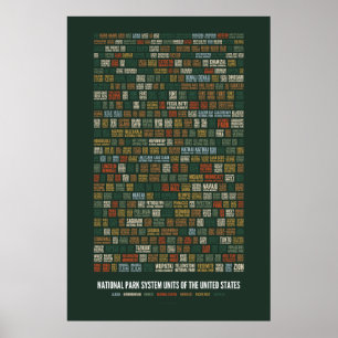 Eenheden van het Nationaal Park Systeem van de VS Poster