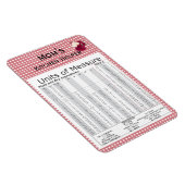 Eenheden van maatregel Apple Design Premium Flexi  Magneet (Rechterzijde)