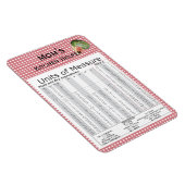 Eenheden van Maatregel Watermeloen Ontwerp Magneet (Rechterzijde)