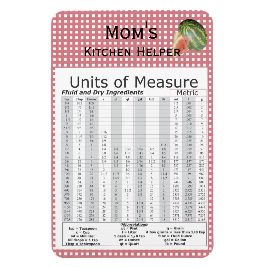 Eenheden van Maatregel Watermeloen Ontwerp Magneet (Verticaal)