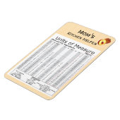 Eenheden van Measure Peach Design Magneet (Linkerzijde)