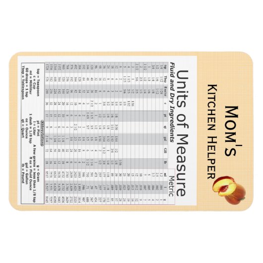 Eenheden van Measure Peach Design Magneet (Horizontaal)