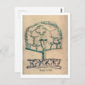 Eenheid Briefkaart (Voorkant / Achterkant)