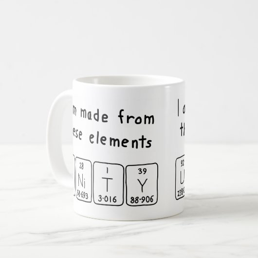 Eenheid periodieke lijstnaam mok (Voorkant links)