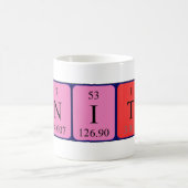 Eenheid periodieke lijstnaam mok (Center)