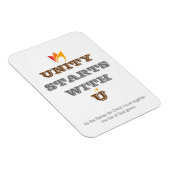 EENHEID START BIJ JOU MAGNEET (Rechterzijde)