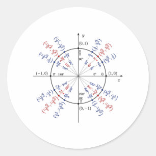 Eenheid wiskunde formules fysica ronde sticker
