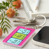 Eenheids periodieke lijstnaam het sleutelwoord sleutelhanger (Voorkant Rechts)