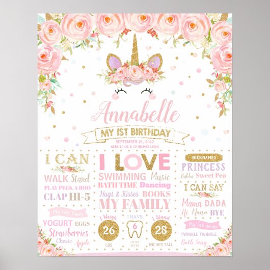 Eenhoorn 1e verjaardag mijlpalen geboorte statisti poster (Voorkant)