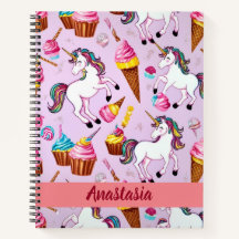 Eenhoorn Ice Cream Cone Pattern