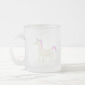 eenhoorn matglas koffiemok (Links)