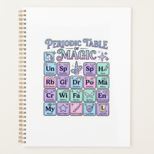 Eenhoorn Periodiek Systeem van Magie Grafisch Ontw Planner