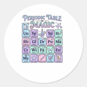 Eenhoorn Periodiek Systeem van Magie Grafisch Ontw Ronde Sticker