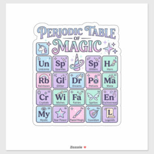 Eenhoorn Periodiek Systeem van Magie Grafisch Ontw Sticker