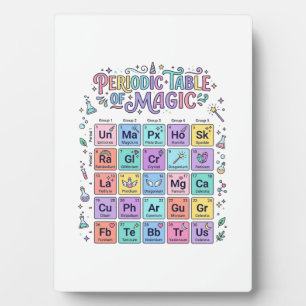 Eenhoorn Periodiek Systeem van Magie Trendy Cadeau Fotoplaat