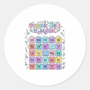 Eenhoorn Periodiek Systeem van Magie Trendy Schatt Ronde Sticker