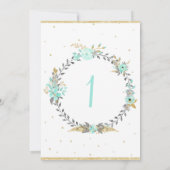 Eenhoorn Uitnodiging voor Feest (Achterkant)