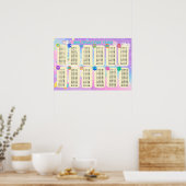 Eenhoorn Vermenigvuldigingstabel (24"x16") Poster (Keuken)